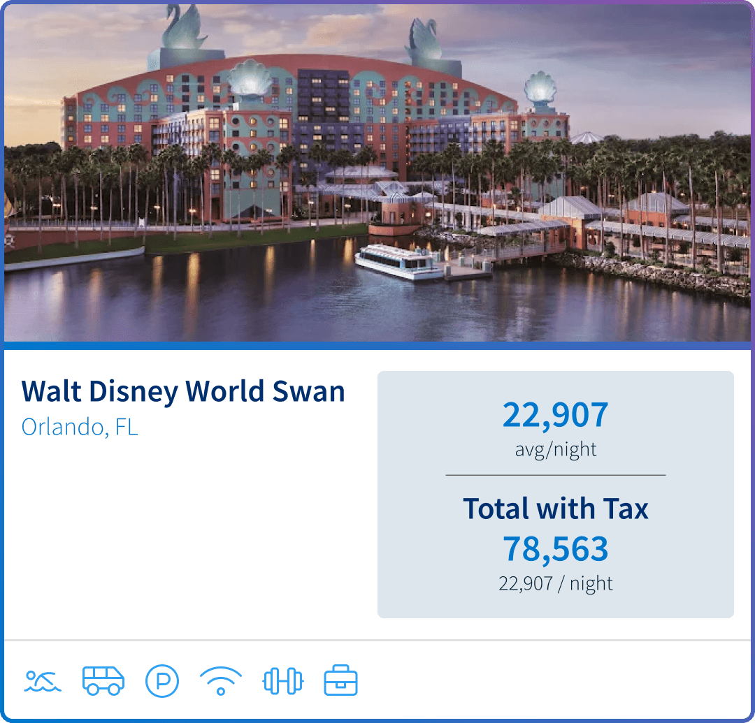 Walt Disney World Swan, Orlando Florida: 22,907 average points a night with a total of 78,563 points (with tax)